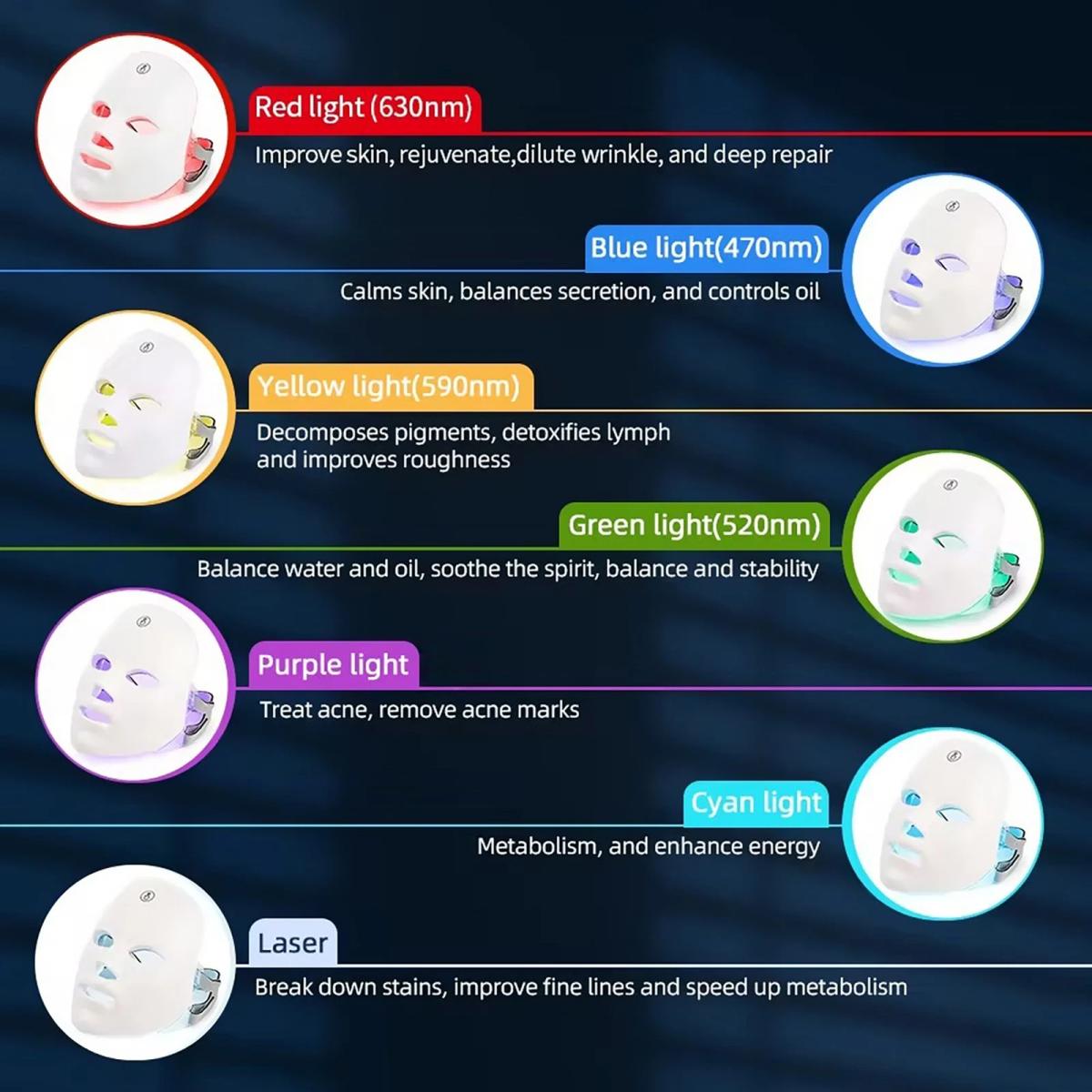 GlowLift 7-Color LED Rejuvenation Mask