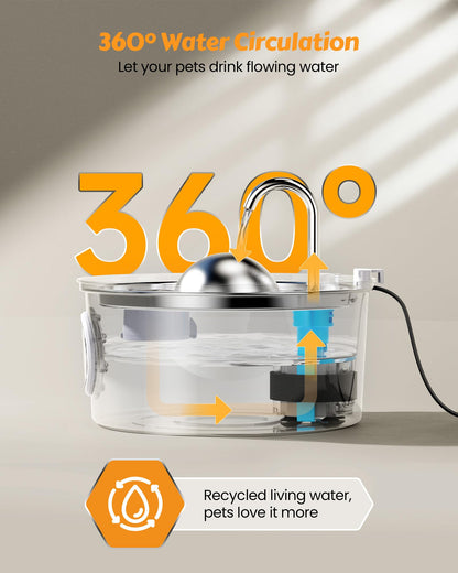 FlowMate Stainless Pet Fountain